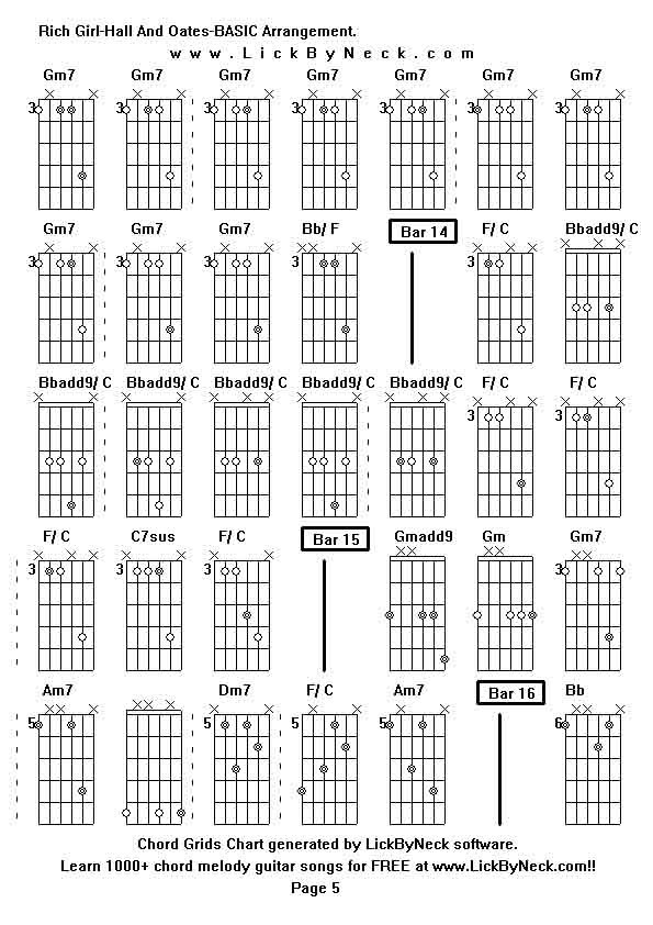 Chord Grids Chart of chord melody fingerstyle guitar song-Rich Girl-Hall And Oates-BASIC Arrangement,generated by LickByNeck software.